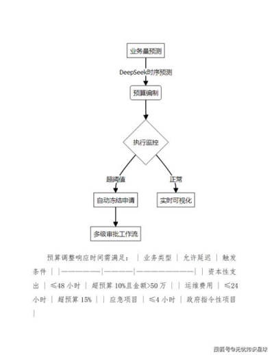 AnyDesk 企业版用户登录审计功能_anydesk公司_anydesk软件怎么样
