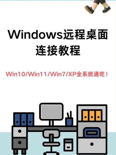 AnyDesk 远程桌面解决方案【anydesk远程桌面控制】