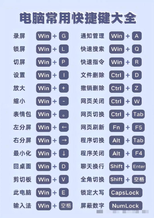 AnyDesk 常用快捷键大全-anydesk怎么右键