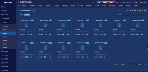 AnyDesk 企业数据防护