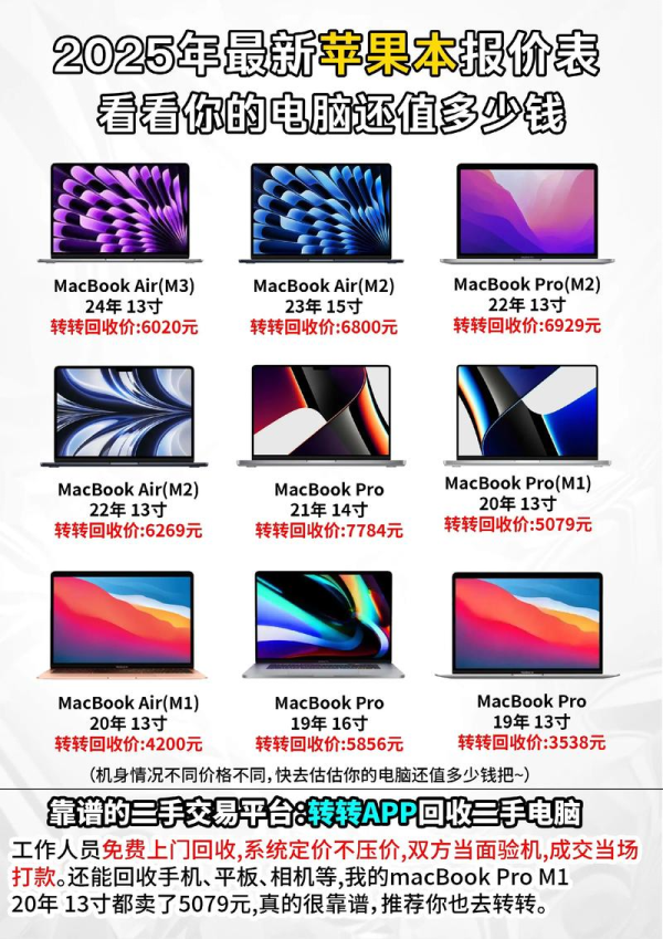 AnyDesk 苹果电脑版收费标准-anydesk iphone