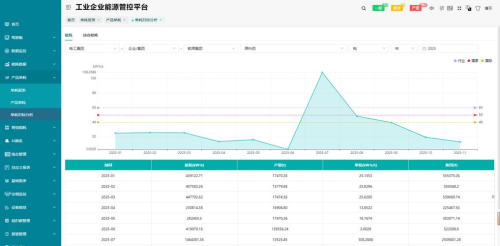 AnyDesk 个人版控制设备数量(anydesk control plugin(ad1))