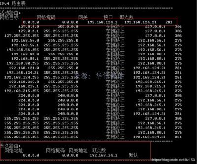 AnyDesk 内网使用方法_anydesk内网使用教程_anydesk网络设置