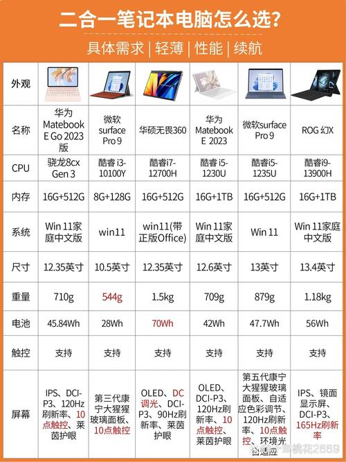 anydesk download(AnyDesk 版本对比)