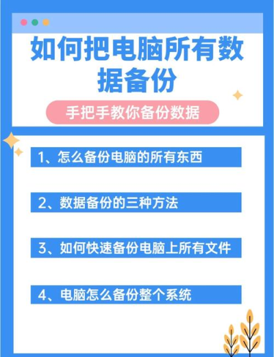 anydesk软件怎么样【AnyDesk 企业版数据备份功能】