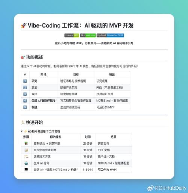 anydesk特别慢|AnyDesk 卡顿原因及解决