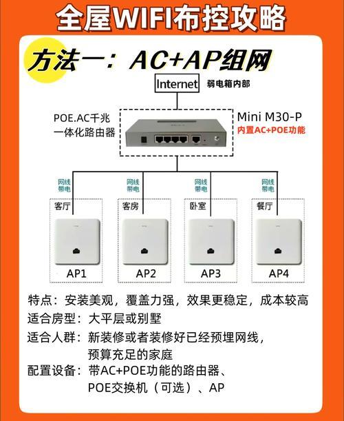 AnyDesk 内网使用方法(anydesk内网使用教程)