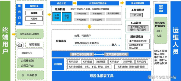 AnyDesk 中小企业方案