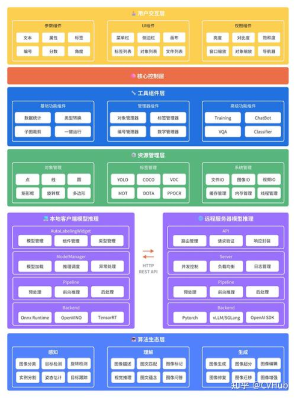 AnyDesk IT 远程支持：提升企业IT运维效率的最佳工具