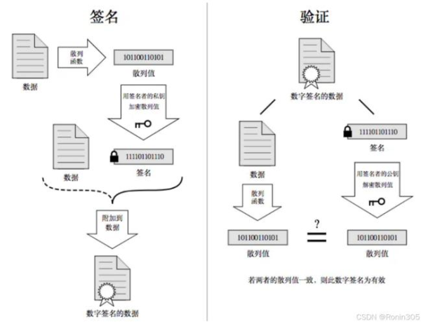 AnyDesk设置访问权限步骤：轻松掌控远程桌面访问权限