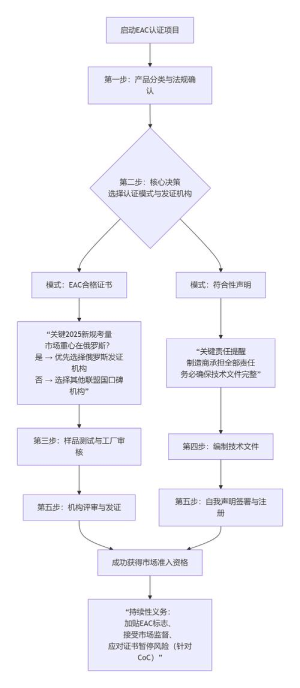 AnyDesk 企业版多部门权限隔离(anydesk 局域网)
