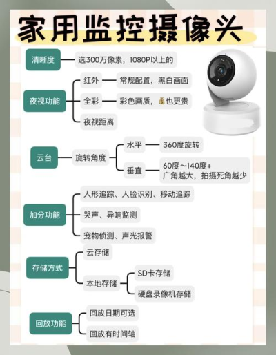 anydesk怎么远程控制-AnyDesk 远程查看摄像头教程