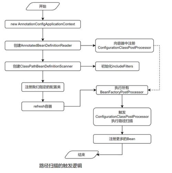 AnyDesk 修改默认安装路径(anydesk地址怎么改)