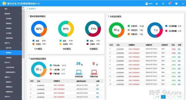 AnyDesk IT 运维管理【anydesk windows】