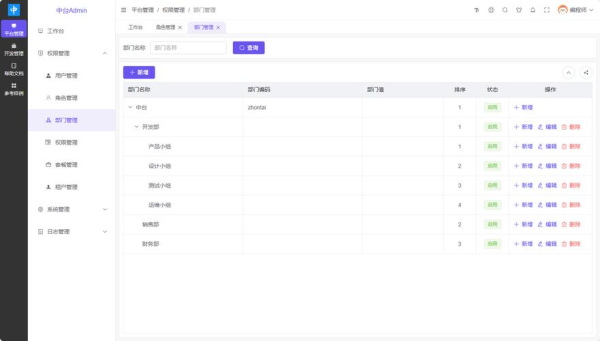 AnyDesk 企业版设备分组权限设置-anydesk安装后没有分配id