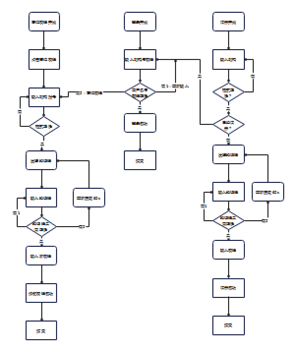anydesk手机版怎么操作电脑|AnyDesk 手机版登录步骤