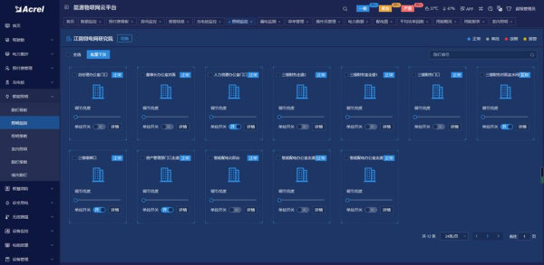 AnyDesk 企业版云端设备管理功能_anydesk安卓客户端