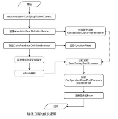 AnyDesk 修改默认安装路径(anydesk别名如何修改)
