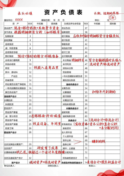 AnyDesk 企业版审计报表功能/