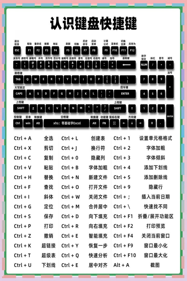 AnyDesk 常用快捷键大全_anydesk使用教程_anydesk怎么右键