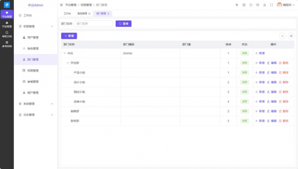 anydesk 局域网_AnyDesk 企业版多部门权限隔离