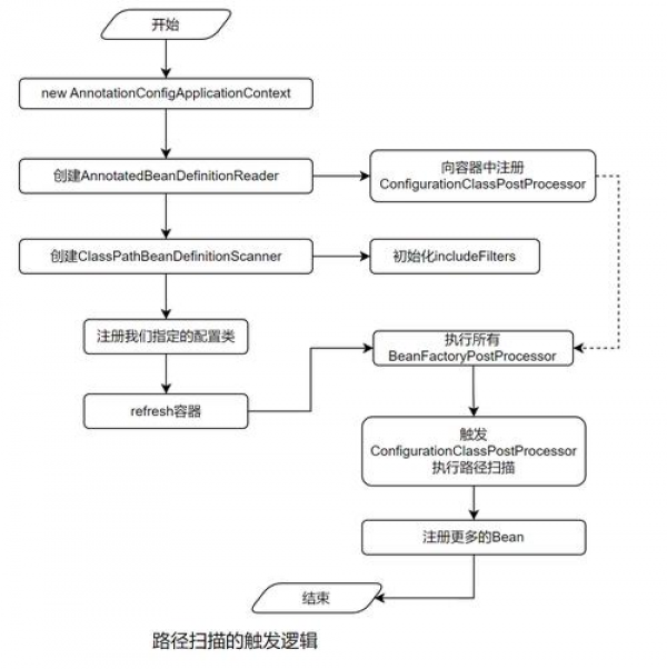 AnyDesk 导出连接日志步骤_anydesk连接记录