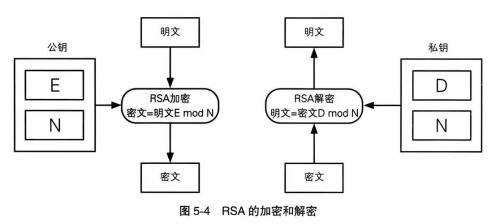 AnyDesk 端到端加密_anydesk设置密码_anydesk如何设置用密码连接
