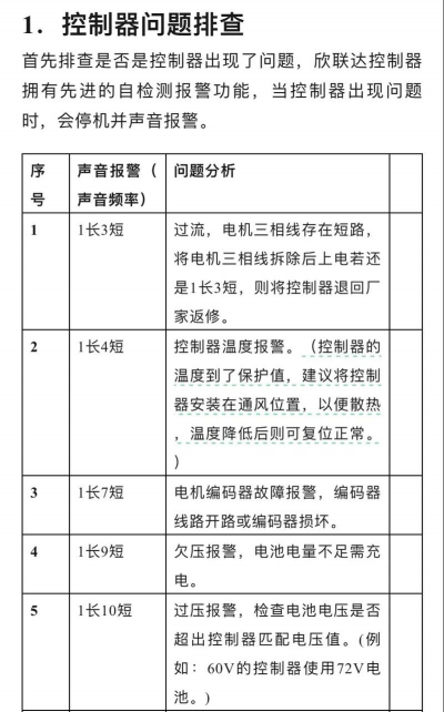 用anydesk远程后不能操控是怎么回事(AnyDesk 远程故障排查)