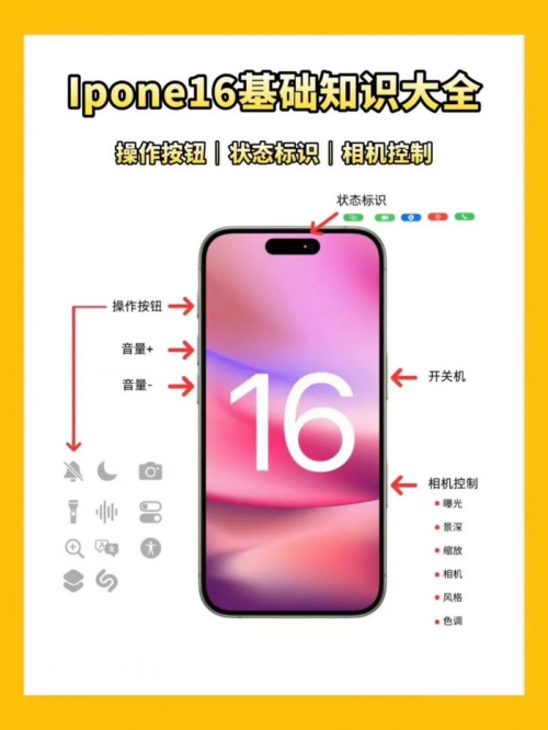 anydesk可以手机控制手机吗_AnyDesk 苹果手机控制安卓教程